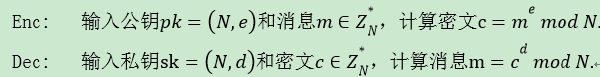 揭秘密码背后的原理